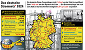 Das deutsche Stromnetz 2024