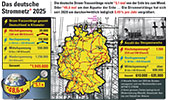 Das deutsche Stromnetz 2025